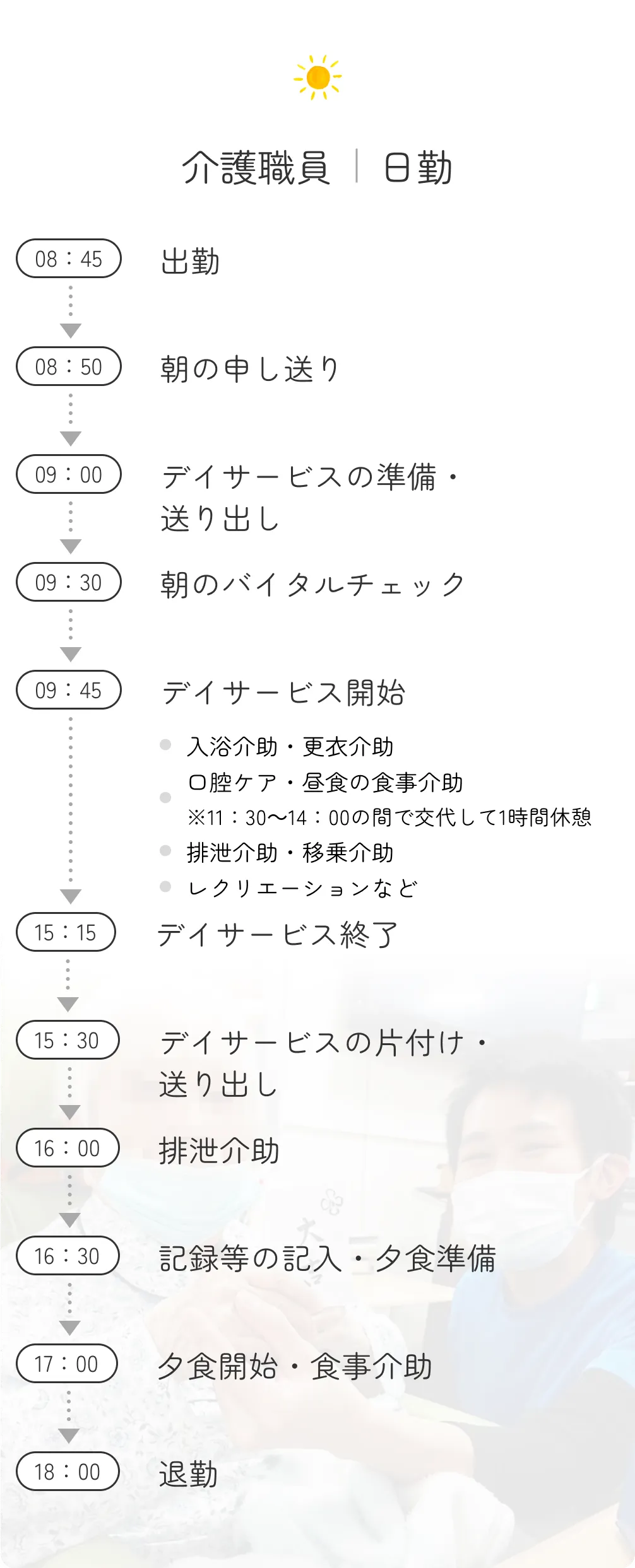 介護職員・日勤