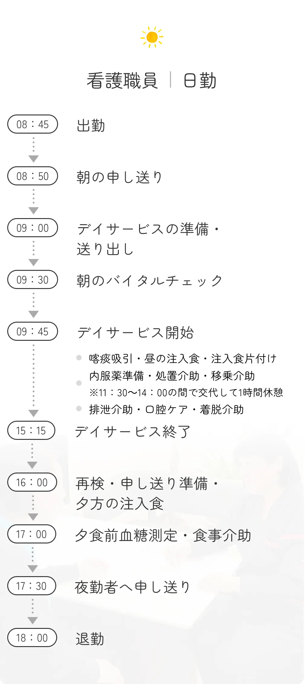 看護職員・日勤