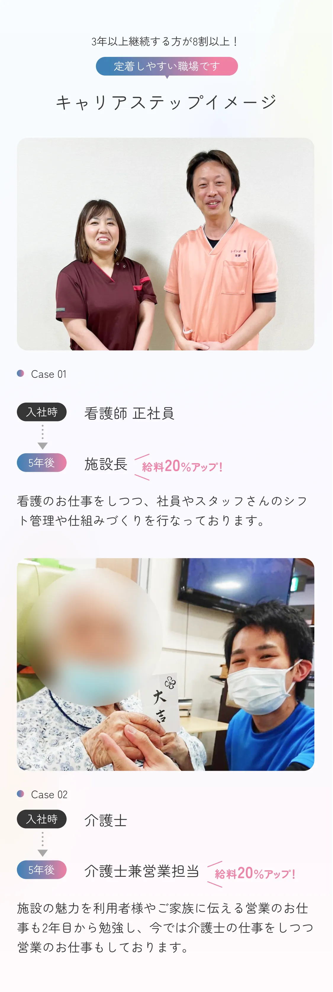 キャリアステップイメージ